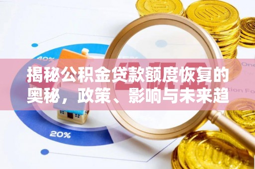 长岛揭秘公积金贷款额度恢复的奥秘，政策、影响与未来趋势